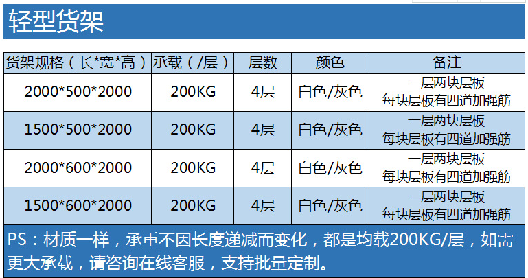 地下室貨架