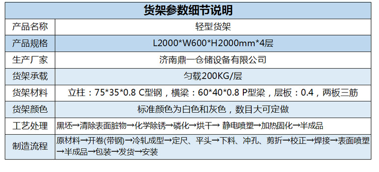 地下室貨架