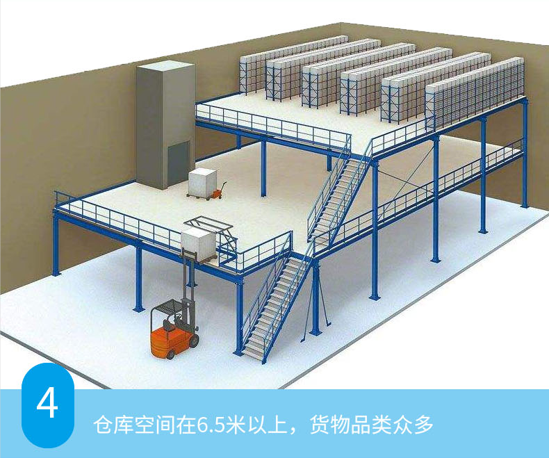 倉儲貨架廠家