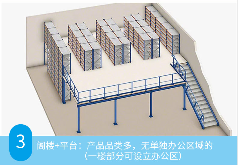 倉儲貨架廠家